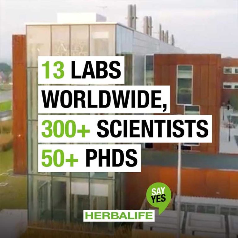Herbalife Business Opportunity