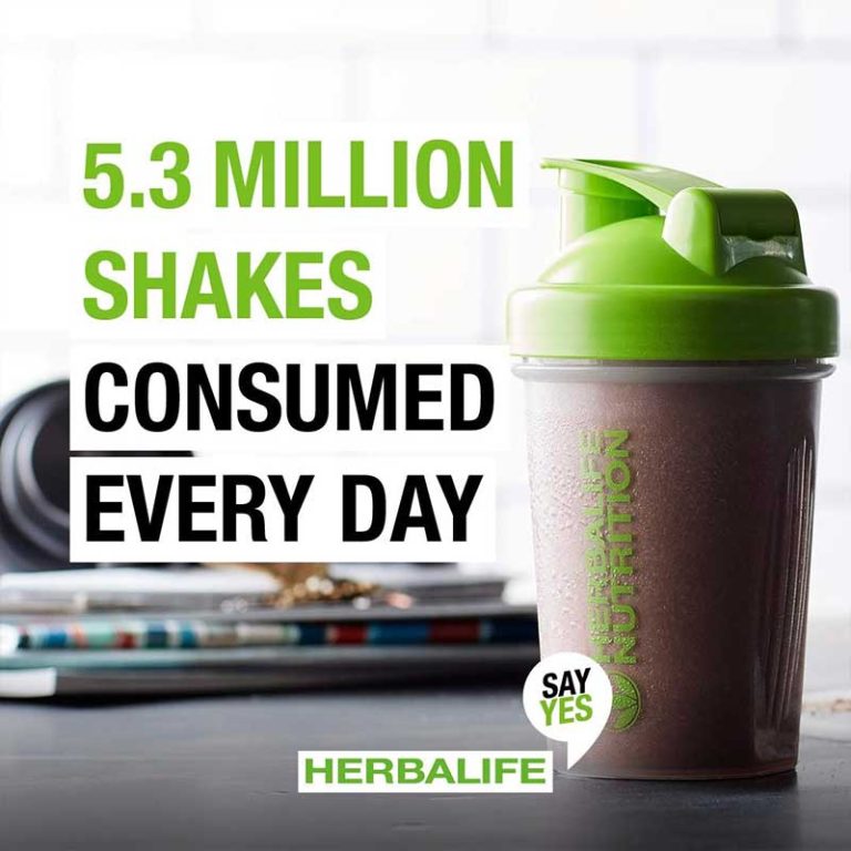 Herbalife Business Opportunity
